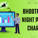 Bhootnath Night