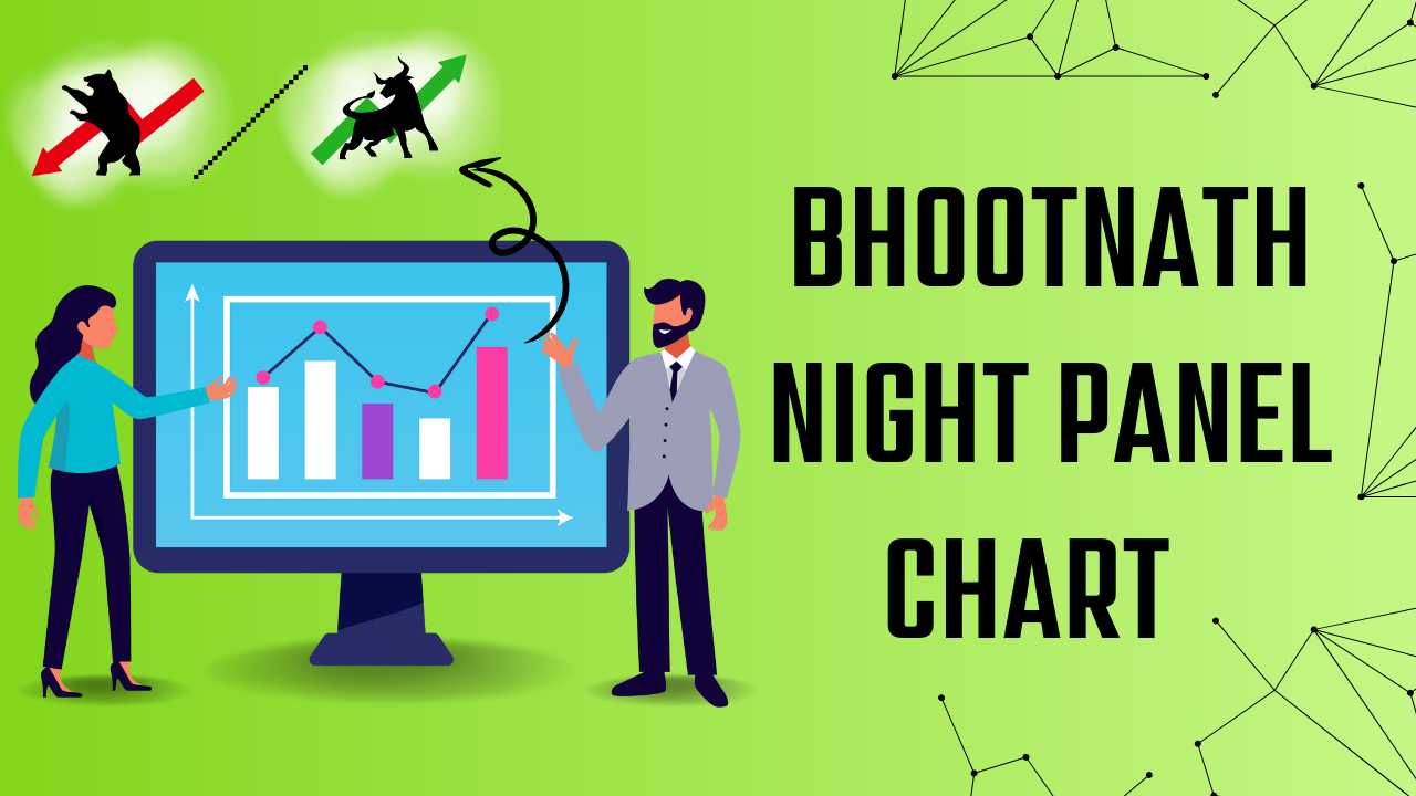 Bhootnath Night