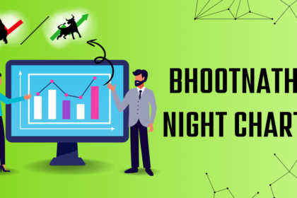 Bhootnath Night Chart